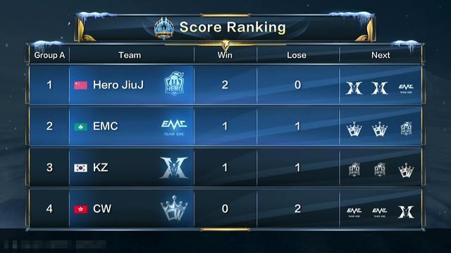 的一部分 的一部分